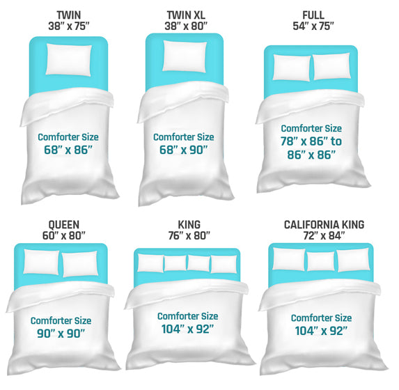 Comforter Sizes - How To Know Which Comforter Is The Right One? – Turmerry