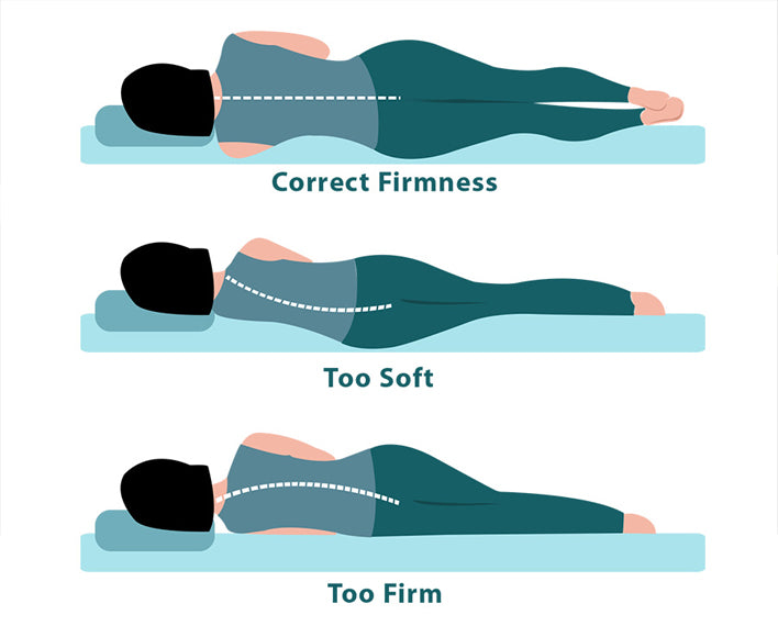 best mattress topper firmness level for athletes