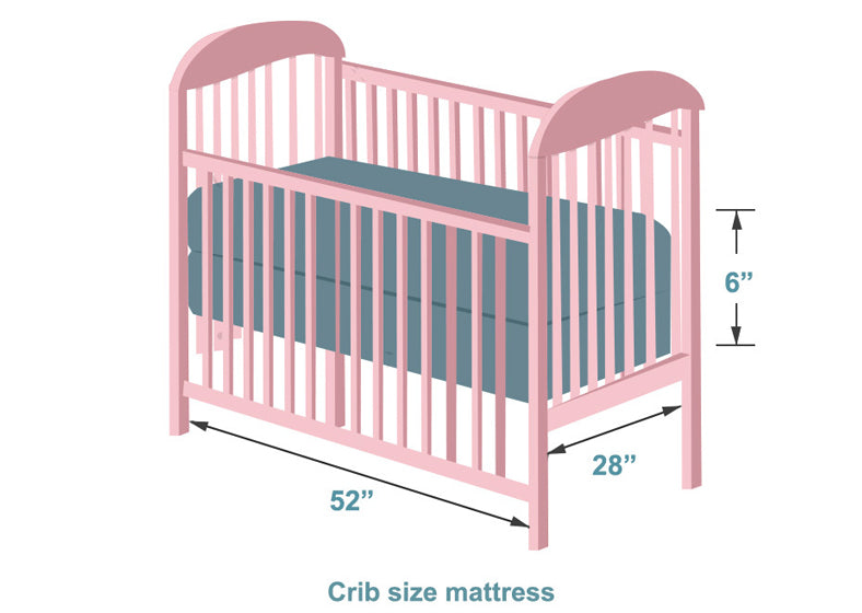 crib mattress dimension size convert cm equal meters
