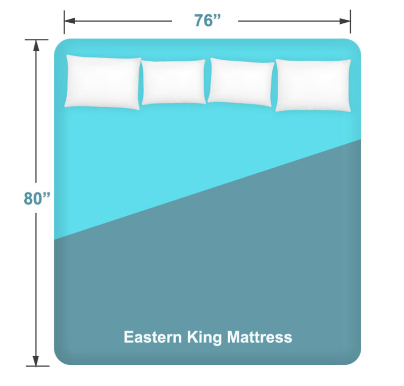 eastern king mattress (with dimensions)