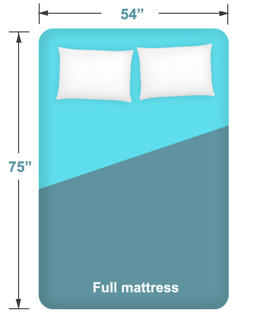 full size mattress dimension