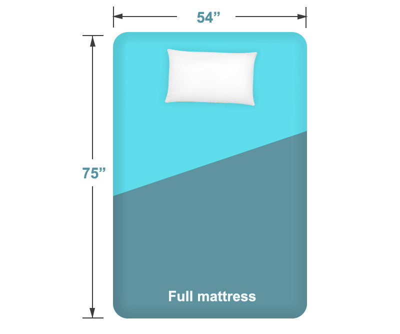 full size mattress dimensions