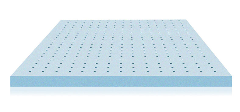 is a gel infused mattress topper good for arthritis