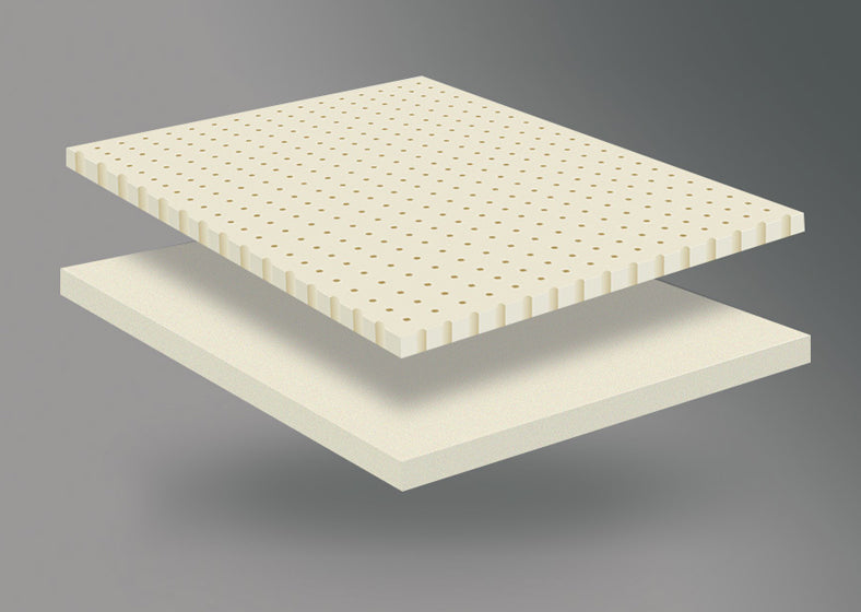 How Can You Check If a Latex Mattress is Natural or Not?