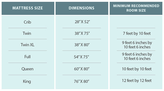 kids mattress sizes