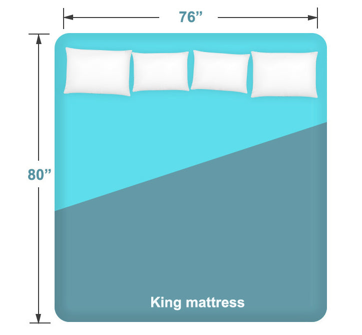 king-mattress-dimension