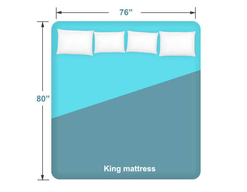 king mattress dimensions