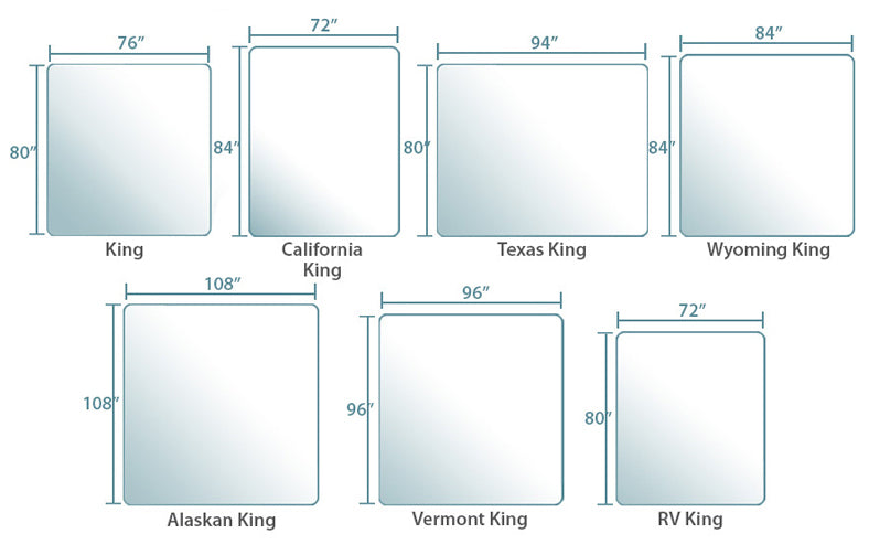 king-size-mattress-variants-and-sizes