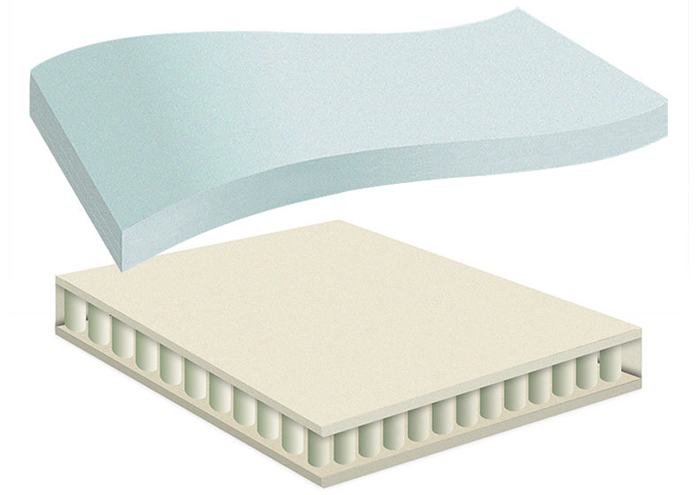 memory foam vs hybrid mattress