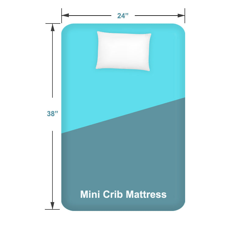 mini crib mattress size (with dimensions)