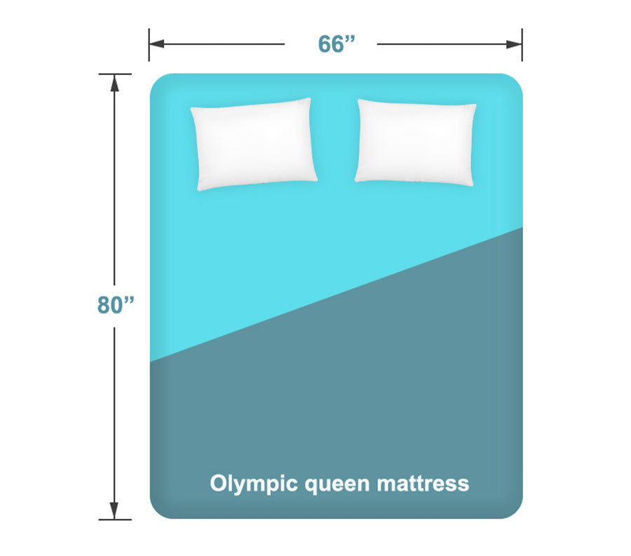 olympic queen mattress dimensions