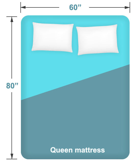 queen size mattress dimension