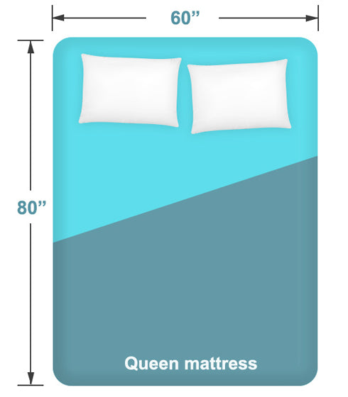 what is a queen mattress