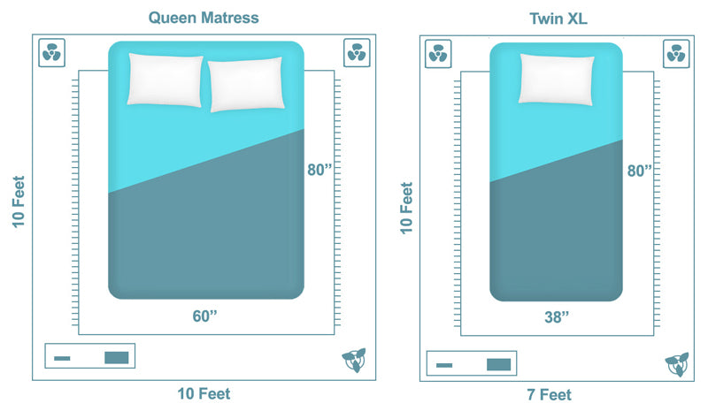 queen vs. twin xl mattress size - what's the difference?