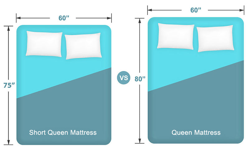 short queen vs queen mattress sizes