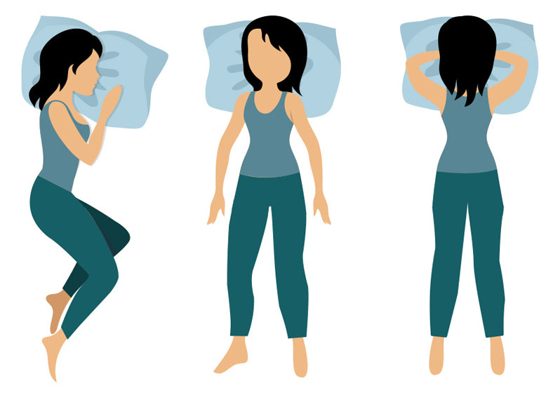 sleep position and type of mattress