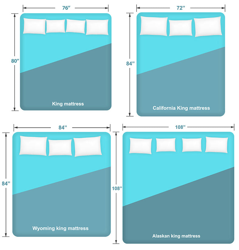 Twin XL vs. Split King: What's the Difference? - eachnight