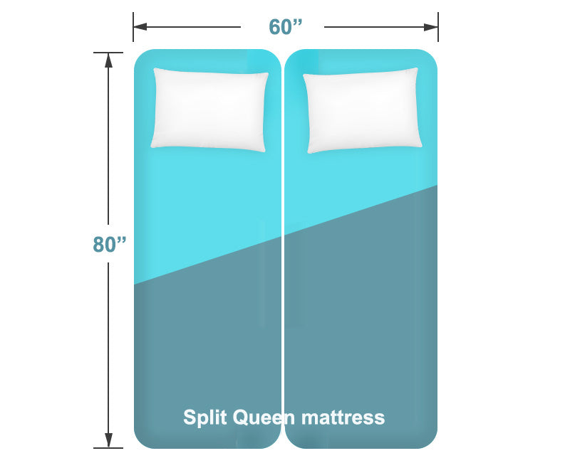 split queen mattress dimensions