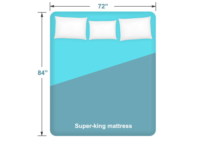 super king mattress size and dimensions in king bed measurments