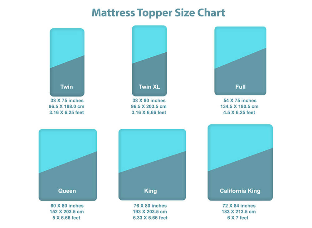 mattress topper thickness