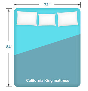 dimensions of Cal king