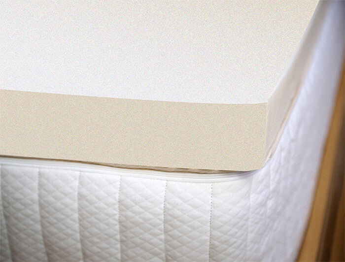 Memory Foam Mattress Topper