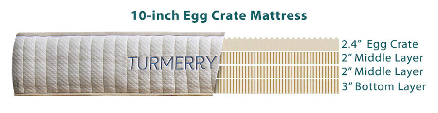 10-inch Egg crate mattress