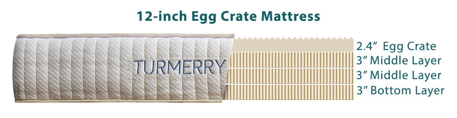 12-inch Egg crate mattress