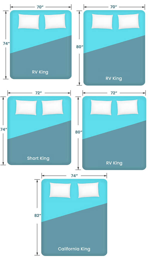 RV King Variants laid out side by side