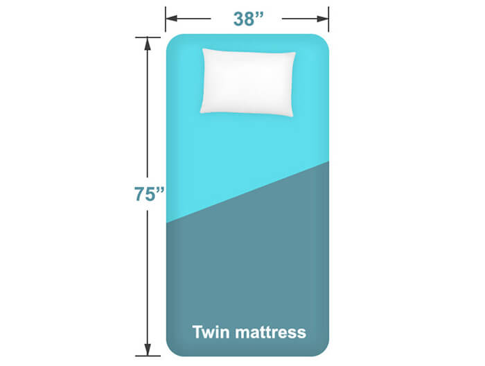 Twin Mattress Dimensions