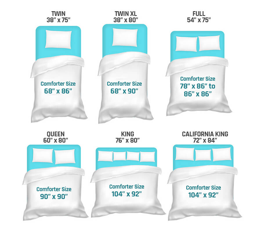 Comforter size chart 