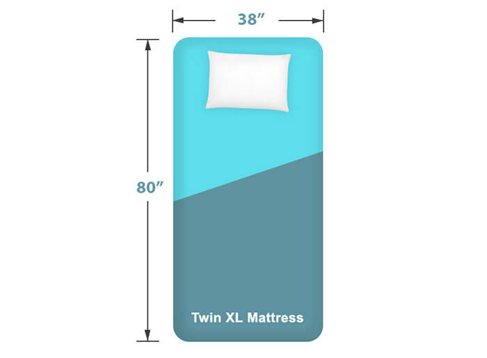 Twin XL sized mattresses same dimensions