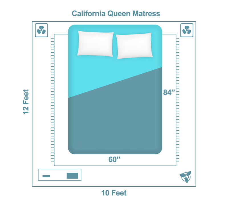 what is a california queen mattress