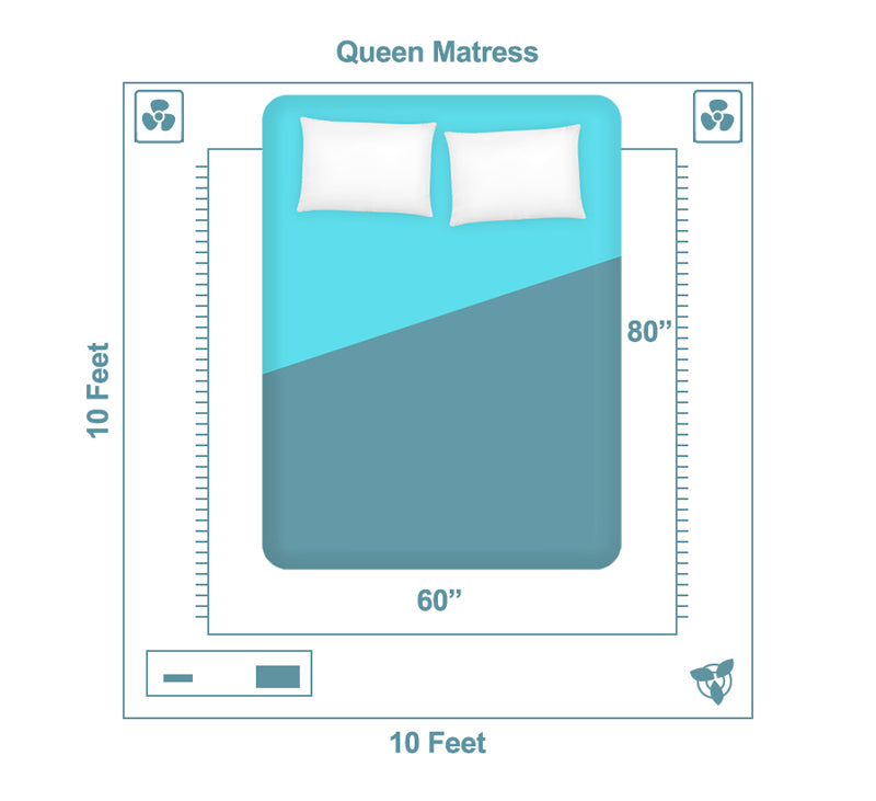 what is a queen mattress?