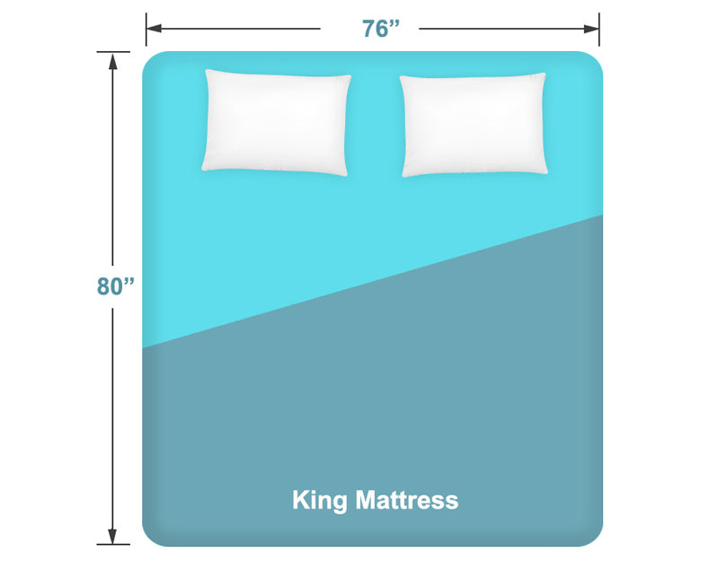 what is a king size bed