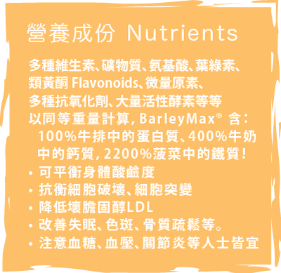 BarleyMax Ingredients