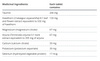 Cardiogenics Intensive Care