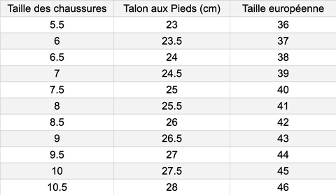guide taille bottes