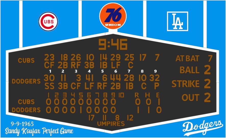 Los Angeles LA Dodgers Dodger Stadium Replica Scoreboard 1000 Directions