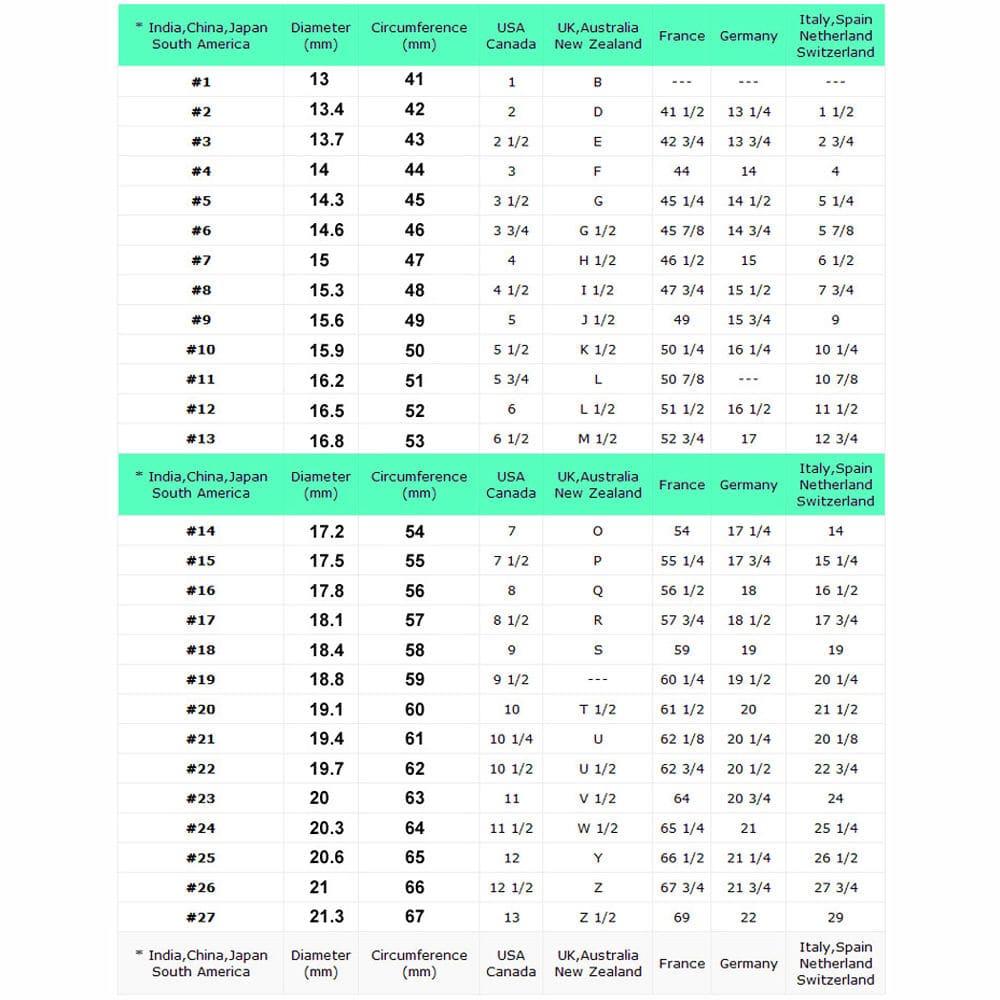 Handmade Size Chart