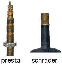 presta vs shrader valves in bike inner tubes