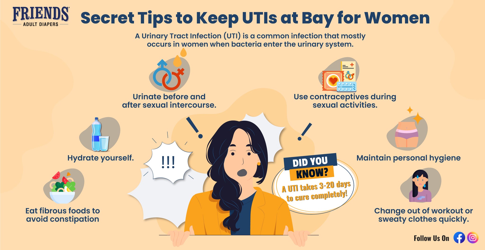 Prevention of UTI