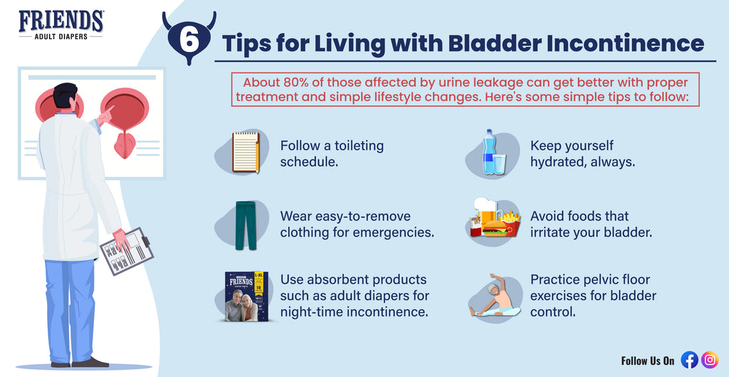 TIPS AND STRATEGIES FOR LIVING WITH BLADDER INCONTINENCE