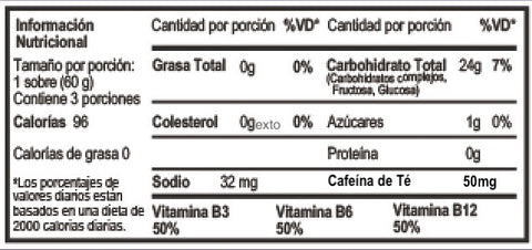 Tabla nutricional gel energético para deportistas sin cafeína