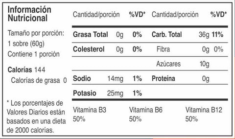 tabla nutricional gel energético para deportistas sin cafeína