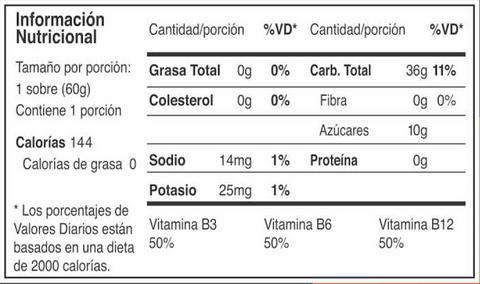 Tabla Nutricional GEL PX (sin cafeína)