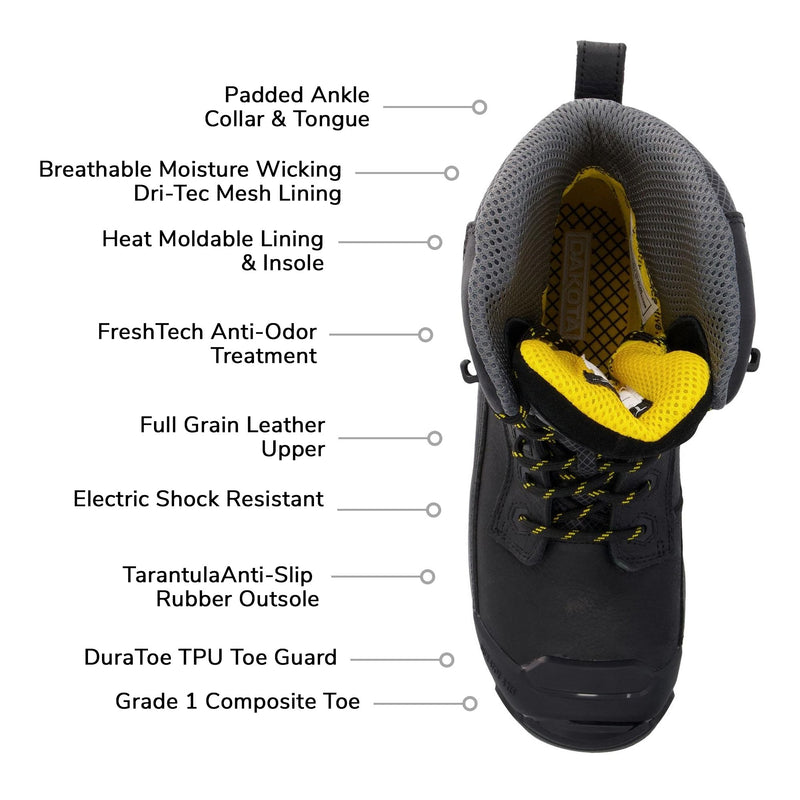 moldable insoles for work boots