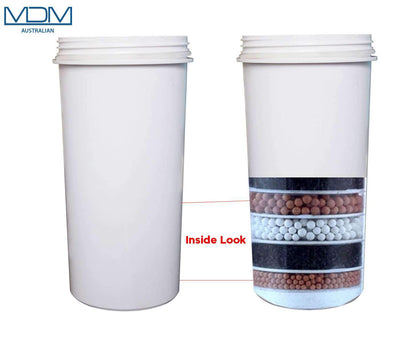 Aimex MDM Water Filter Algae Shield X 1 - MDMAustralian