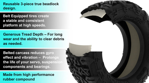Method RC Belt Equipped Terraform Tire on Array Wheel