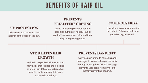 benefits of custom hair oil